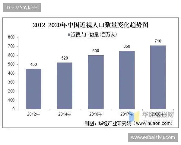全面解析骏景娱乐:行业现状与未来发展趋势 全面解析骏景娱乐:行业现状与未来发展趋势